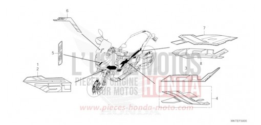 MARQUE/RAYURE ADV750S de 2025